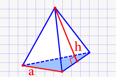 Площадь боковых поверхностей правильной треугольной пирамиды через ребро основания и высоту боковой грани (апофема)