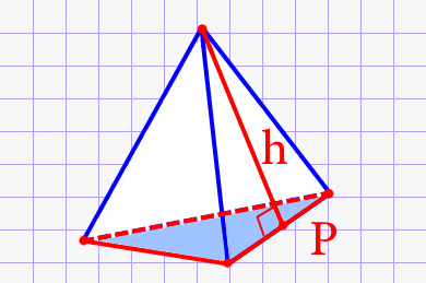 Площадь боковых поверхностей правильной треугольной пирамиды через периметр основания и высоту боковой грани (апофема)