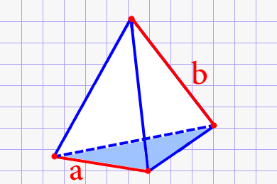 Площадь боковых поверхностей правильной треугольной пирамиды через ребро основания и боковое ребро