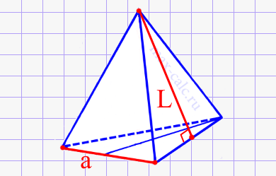 Площадь полной поверхности правильной треугольной пирамиды через ребро основания и высоту боковой грани (апофема)