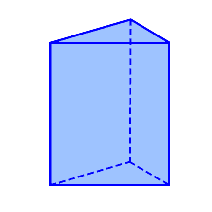 Площадь полной и боковых поверхностей правильной треугольной призмы.