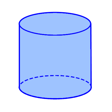 Площадь полной и боковых поверхностей прямого цилиндра.