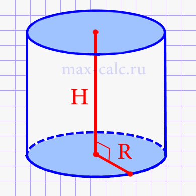 Площадь боковых поверхностей прямого цилиндра через радиус и высоту