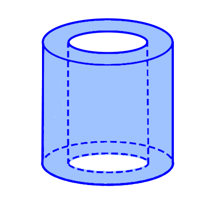 Площадь полной и боковых поверхностей прямого полого цилиндра.