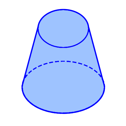 Площадь полной и боковых поверхностей прямого усечённого конуса.