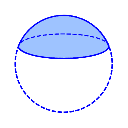 Площадь полной и боковых поверхностей шарового сегмента.