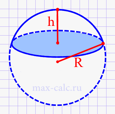 Площадь боковых поверхностей шарового сегмента через радиус шара и высоту шарового сегмента