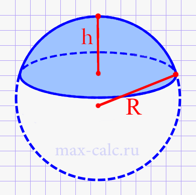 Площадь полной поверхности шарового сегмента через радиус шара и высоту шарового сегмента