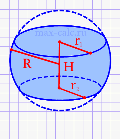 Площадь полной поверхности шарового слоя через радиус шара, радиусы оснований и высоту шарового слоя