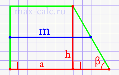 Средняя линия прямоугольной трапеции через нижнее основание, высоту и острый угол при нижнем основании