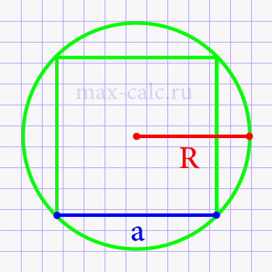 Сторона квадрата через радиус описанной окружности
