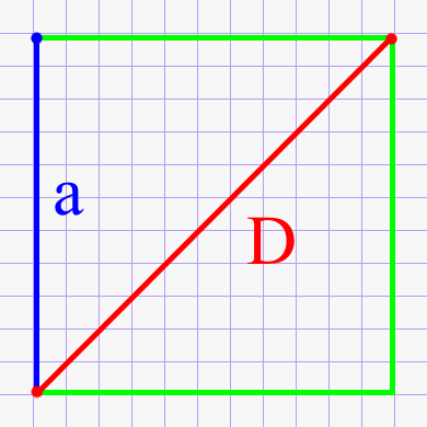 Сторона квадрата через диагональ