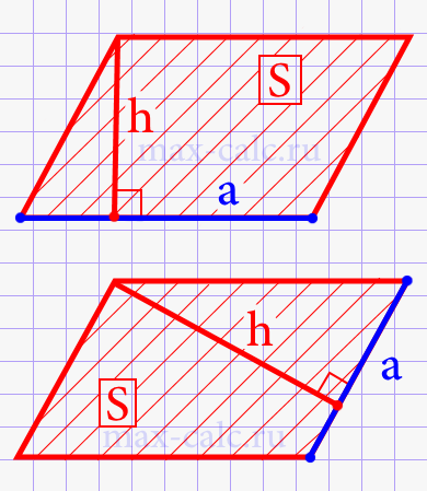Длинная сторона параллелограмма через площадь и высоту