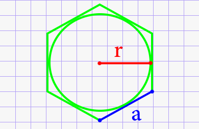 Сторона правильного шестиугольника через радиус вписанной окружности