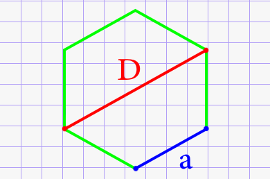 Сторона правильного шестиугольника через длинную диагональ