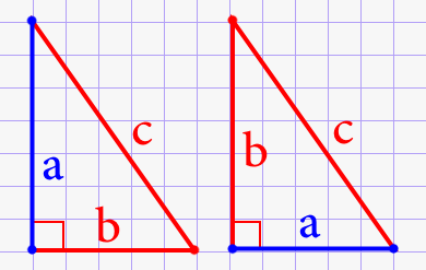 Катет прямоугольного треугольника через гипотенузу и другой известный катет