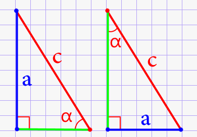 Катет прямоугольного треугольника через гипотенузу и острый угол