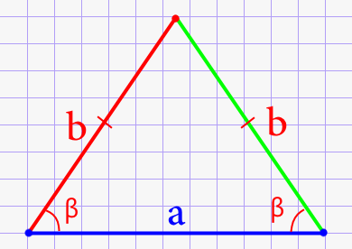 Основание равнобедренного треугольника через боковые стороны и угол при основании