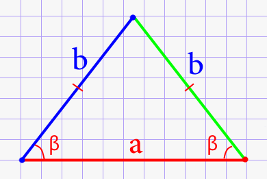 Боковая сторона равнобедренного треугольника через основание и угол при основании