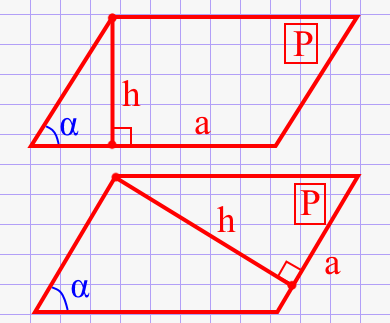Острый угол параллелограмма через сторону, высоту и периметр