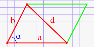 Острый угол параллелограмма через две стороны и короткую диагональ