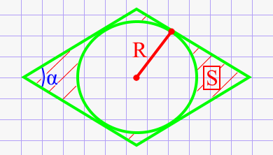 Угол ромба через радиус вписанной окружности в ромб и площадь ромба