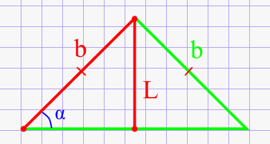 Угол при основании равнобедренного треугольника через биссектрису и боковую сторону