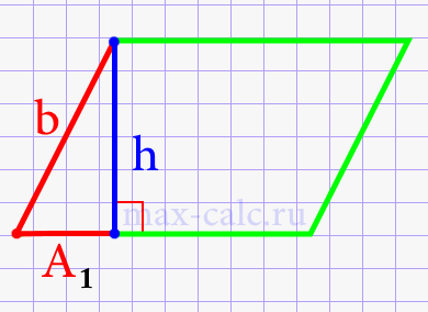 Высота параллелограмма через длину отрезка, образованного на основании и боковую сторону
