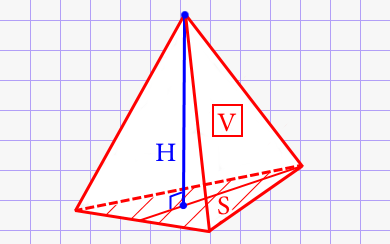 Высота правильной треугольной пирамиды через обьём и площадь основания