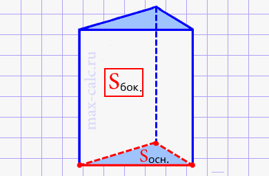 Высота правильной треугольной призмы через площадь боковой поверхности и площадь основания
