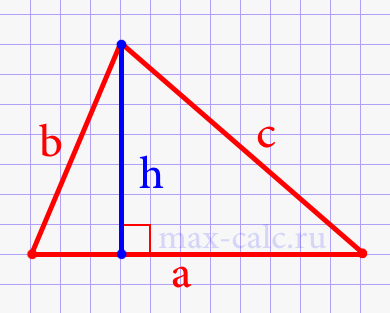 Высота разностороннего треугольника через длины всех сторон