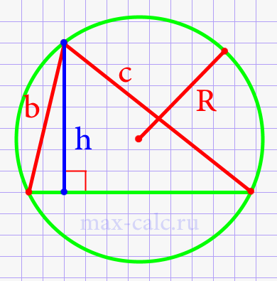 Высота разностороннего треугольника через стороны и радиус описанной окружности