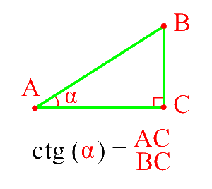 Формула котангенс острого угла прямоугольного треугольника