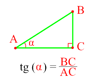 Формула тангенс острого угла прямоугольного треугольника