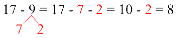 Пример вычитания чисел с переходом через десяток