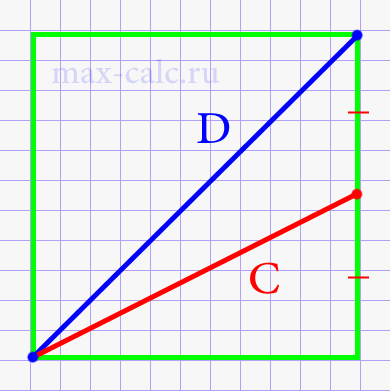 Диагональ квадрата через линию, котороя выходит из угла на середину стороны квадрата