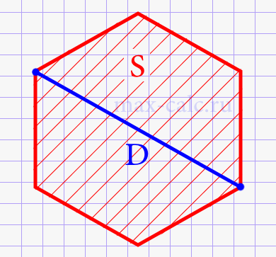 Длинная диагональ правильного шестиугольника через площадь.