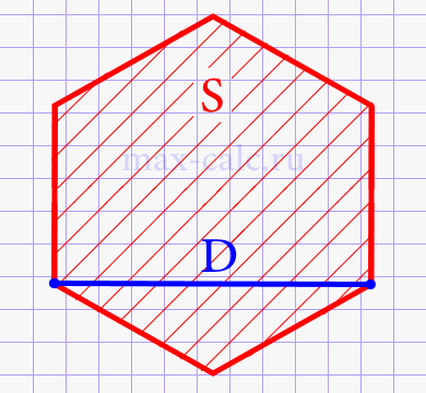 Котроткая диагональ правильного шестиугольника через площадь