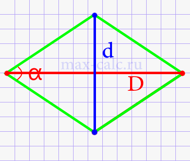 Диагонали ромба 21 и 6. Короткая диагональ ромба. Схема вышивки ромба по диагоналям. ГЛЕТВ ромбе диагональ. Как рисовать диагональ ромба где они.