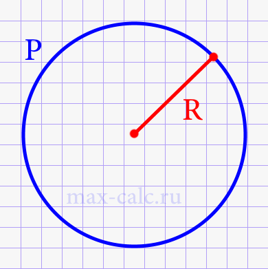Длина (периметр) окружности через радиус