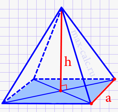 Обьём правильной четырехугольной пирамиды через ребро основания и высоту