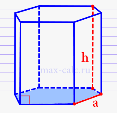 Обьём правильной шестиугольной призмы через сторону его граней (ребро) и высоту