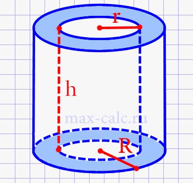 Обьём прямого полого цилиндра через внутренний и наружный радиусы и высоту