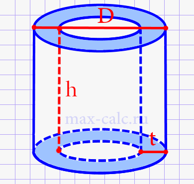 Обьём прямого полого цилиндра через наружный диаметр, толщину стенки и высоту