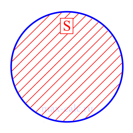 Круг 20 400. Площадь круга из проволоки. Покрытие сферы равными кругами. Площадь круга арт. Круг площади Дубинина разметка.