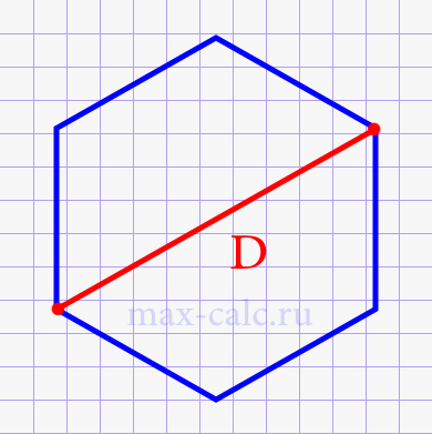 Площадь правильного шестиугольника через длинную диагональ
