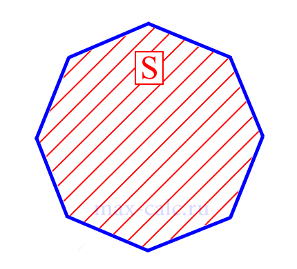 площадь правильного восьмиугольника
