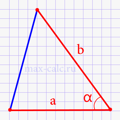 Площадь треугольника разностороннего через две стороны и угол между ними
