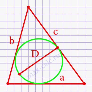 Площадь треугольника разностороннего через диаметр вписанной окружности и три стороны