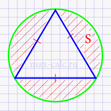 Площадь равностороннего треугольника через площадь описанного круга.